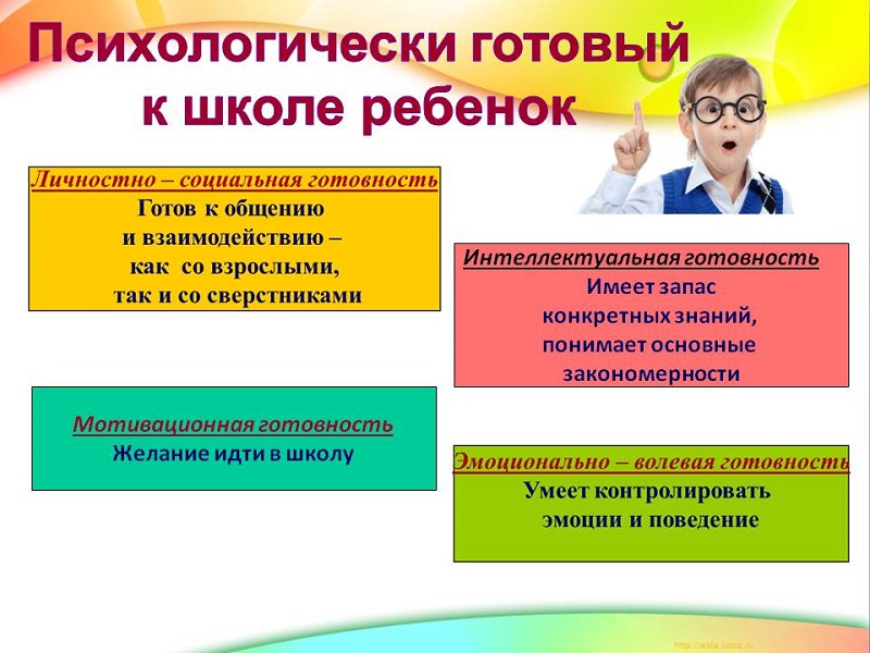 Будущим первоклассникам